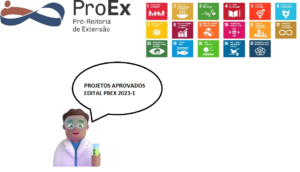 EDITAL PIBEX/PROEX Nº 01/2022 — UNIVASF Universidade Federal do