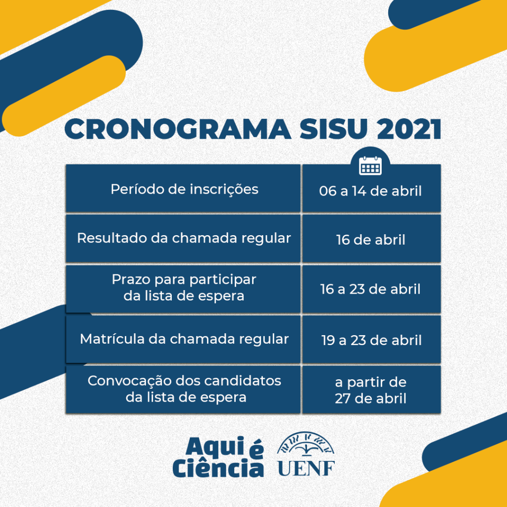 Veja as 100 maiores notas de corte do Sisu 2021