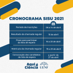 Cronograma-SISU-2021